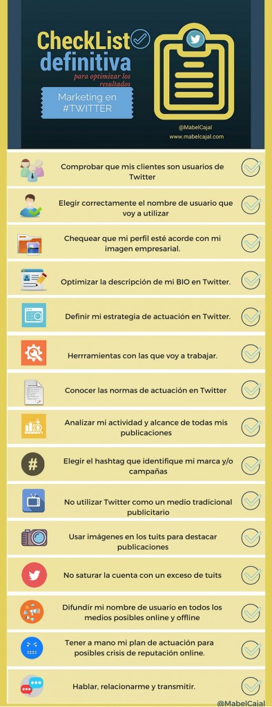 Checklist definitiva para optimizar tu marketing en twitter