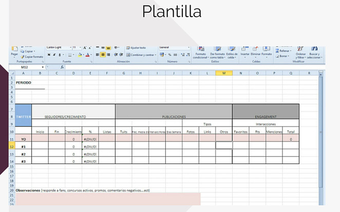 plantilla-post-blog