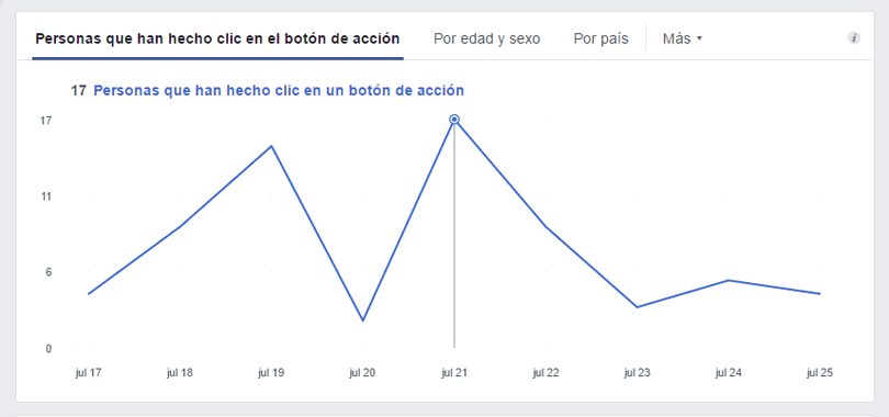 reservar-boton